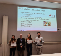 Student paper award at the 2022 International Workshop on Integrated Nonlinear Microwave and Millimetre-wave Circuits